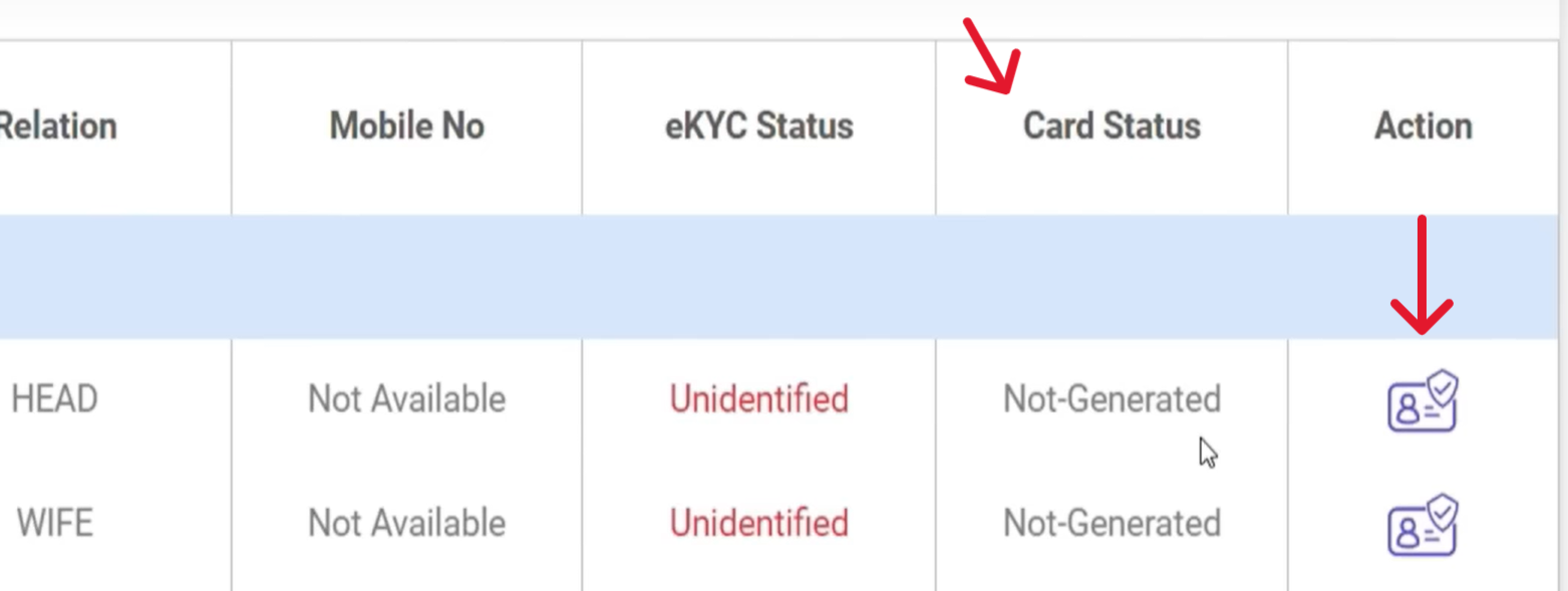 Ayushman Card List and Status